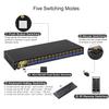 CKLau 16 Port Rack Mount USB 3.0 KVM Switch HDMI 4K60Hz with Audio, Cables, and 2 pcs USB 3.0 Hub for 16 Computers Sharing Single Monitor Supports Hotkey Switching view 4
