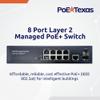 8-Port Managed Network Switch - Layer 2 PoE+ Managed Switch (IEEE 802.3at) - Shelf Mount 150W Gigabit 1 Gig Power Over Ethernet for Intelligent Buildings - Smart Support, IGMP, VLAN, QoS, DHCP view 2