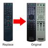 Allimity Integrated RMT-D185A RMT-D175A Replaced Remote Control Fit for Sony DVD Player DVP-NC85H DVP-NC85H/B DVP-NC85H/S DVP-NC800H/S DVP-NC800H/B DVP-NC60P sub RMT-D176A view 2