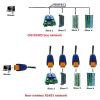 433MHz Wireless Transceiver Module Bus RF Serial Port RS485 UART Transceiver Module DTU for PTZ Camera view 2