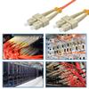 Cable Central LLC (10 Pack 10m SC/UPC SC/UPC OM2 Multimode Duplex OFNR Fiber Optic Patch Cable - 32.8 Feet view 2