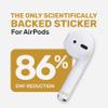 WaveBlock Classic, 2 Pair EarProtect Sticker for AirPods Classic 1st Generation, Harm Blocker for AirPods, 5G Shield Reduction, Fits in Case, Tested in FCC Certified Lab view 2