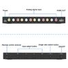 4 Port RCA to HDMI Converter 1080P/720P RCA Composite CVBS AV Switch to HDMI Converter Adapter Support 4:3/16:9 Switch, for Sega Xbox PS1 PS2 PS3 N64 NGC SNES WII VHS VCR Camera DVD(With Remote view 4
