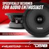 DS18 PRO-ZXI6.4BM 6.5" Pro Audio Midrange Loudspeaker with Bullet - 600W Max 300W RMS 4 Ohms - Premium Quality Audio Door Speakers for Car or Truck Stereo Sound System - 2 Speakers view 3