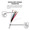 OSD Audio 16/4 Speaker Wire 16 AWG/Gauge 4 Conductor 250Ft UL List in Wall Direct Burial Graded CL2/CL3 Oxygen Free Copper OFC - White view 3