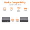 Amazon Basics HDMI Splitter 1 in 2 Out, 4K@30Hz for Dual Monitors, Mirror Only, Black view 3