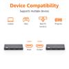 Amazon Basics HDMI Splitter 1 in 2 Out, 4K@60Hz for Dual Monitors, Mirror Only, Black view 3