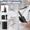 Retevis RB66 Walkie Talkie 1 Hour Fast Charging,Portable FRS Two-Way Radios with Earpiece,USB-C Charging,Flashlight,Fluorescent Design,Business 2 Way Radio for Catering Healthcare School(20 Pack) view 4