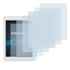 savvies 6-Pack Screen Protection Film compatible with Onyx Boox Nova Air 2 Screen Protector Ultra Clear [Scratch Proof, Anti Fingerprint, Ultra Thin] view 2