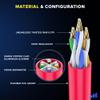 Maximm Cat 6 Ethernet Cable 5 ft (6-Pack) - High-Speed LAN Cable, Internet Cable, Patch Cable, and Network Cable - UTP, 10Gbps, 550MHz Ethernet Cord - Red view 2