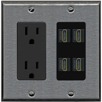 RiteAV 4 Port HDMI Wall Plate - Outlet [Stainless/Black]