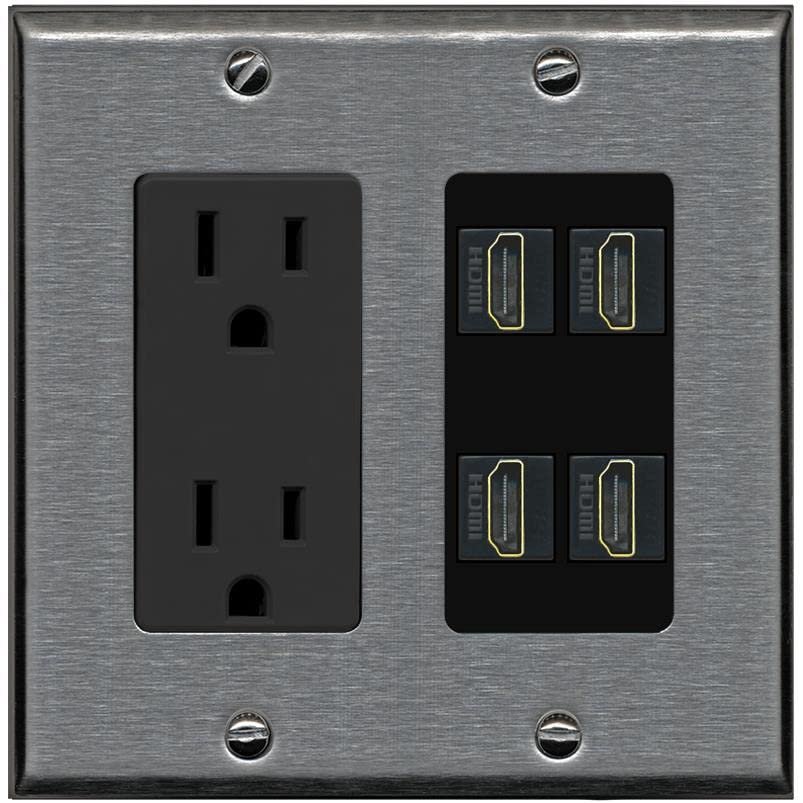 RiteAV 4 Port HDMI Wall Plate - Outlet [Stainless/Black]