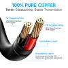 ANLINK 2 Pack 6ft 2M DC Power Extension Cable, 2PCS DC 12V Power Adapter Extension Cord 5.5mm x 2.1mm for CCTV Security Camera/Router/LED Strip Light/Printer and More-Black view 3