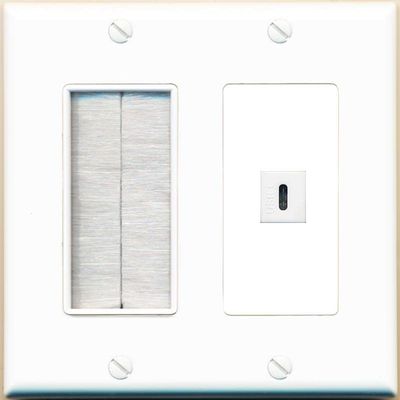 RiteAV USBC Wall Plate - Brush [White]
