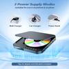 Mini DVD Player HDMI, DESOBRY 1080P HD Small Compact DVD Player for Smart TV with All Region Free, DVD CD Player with AV Output, USB/TF Card Input, Remote Control, Support PAL/NTSC view 4