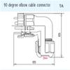 ZBLZGP SD28 22 Pin Connector Quick Disconnect Panel Mount Plug Socket Waterproof Circular LED Power Lighting Outdoor 5A Bulkhead Industrial Aviation Connector view 2