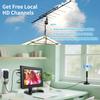 Jexiop 10.1inch Portable TV,720P Screen Small Television with Antenna and Digital ATSC Tuner,HDMI USB Port,12 Volt Charger Cable/AC Power for Caravan and Kitchen view 2