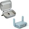 Gadget Organizer Case (Grey) & GL.iNet GL-MT3000 (Beryl AX) Pocket-Sized Wi-Fi 6 AX3000 Wireless Travel Gigabit Router view 1