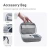 Gadget Organizer Case (Grey) & GL.iNet GL-MT3000 (Beryl AX) Pocket-Sized Wi-Fi 6 AX3000 Wireless Travel Gigabit Router view 4