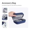 Gadget Organizer Case (Blue) & GL.iNet GL-MT3000 (Beryl AX) Pocket-Sized Wi-Fi 6 AX3000 Wireless Travel Gigabit Router view 4