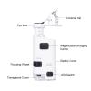 JUIYU Microscope Accessories Kit Universal Clip 80-120X Microscope LED Microscope Cell Phone Clip Microscope Slides view 2