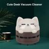 Naysku , Cute Animal Table Dust, Desktop Dust Crumb, USB Charging Desktop Keyboard Pencil Eraser Dust Cleaner, Desktop Cleaning Toy for Kids view 2