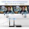 AIMIBO HDMI Wireless Transmitter & Receiver 1080P, Multiple TXS & RXs, 5.8G HDMI Extender with KVM, IR Remote, Loop-Out, 656FT, Cast Video Audio for Laptop, Fire TV Stick, Satellite to TV, Projector view 3