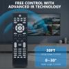 Beyution Replace Remote Control fit for Philips 996510001263 DVD Home Theater System HTS3151 HTS6500 HTS6600 HTS3544 HTS3151D HTS3151D/37 HTS3555 HTS3555/37B HTS3555/37 HTS3544/37B HTS3544/37 view 2