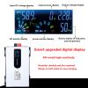 Power Inverters Pure Sine Wave 4500/5200/6600/10000W 12/24/48/60/72/96V to 110V/220V Ac Converter with Outlets Car Inverter Cooling Fans and LCD Display,6600W-12Vto110V view 4