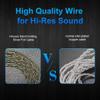 Hmusic Mini Hi-res Mp3 Music Player with Clip and HiFi Stereo Earphones, Lossless High Resolution Sound for Audiofiles, Ideal for Music Lovers view 3