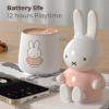 Miffy Portable Bluetooth Speakers, Cute Portable Wireless Speakers with Loud Stereo Sound, Built-in Mic, TF-Card Slot, Dual Pairing,40H Playtime for Room, Desk Decor, for her (Pink) view 2