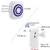 Motion Detector Sensor, SiegenPro Driveway Alarm Wireless, Home Security Business Motion Sensor Alarm Indoor Outdoor Weatherproof view 2