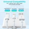 Apple MFi Certified Multi 5-in-1 SD TF Memory Card Reader with SD/Micro SD/SDHC/SDXC/MMCLightning+Type C+USB A OTG Adapter for iPhone/iPad/Android/MacBook/PC/Tablet/Camera/Hard Disk/Flash Drive view 2