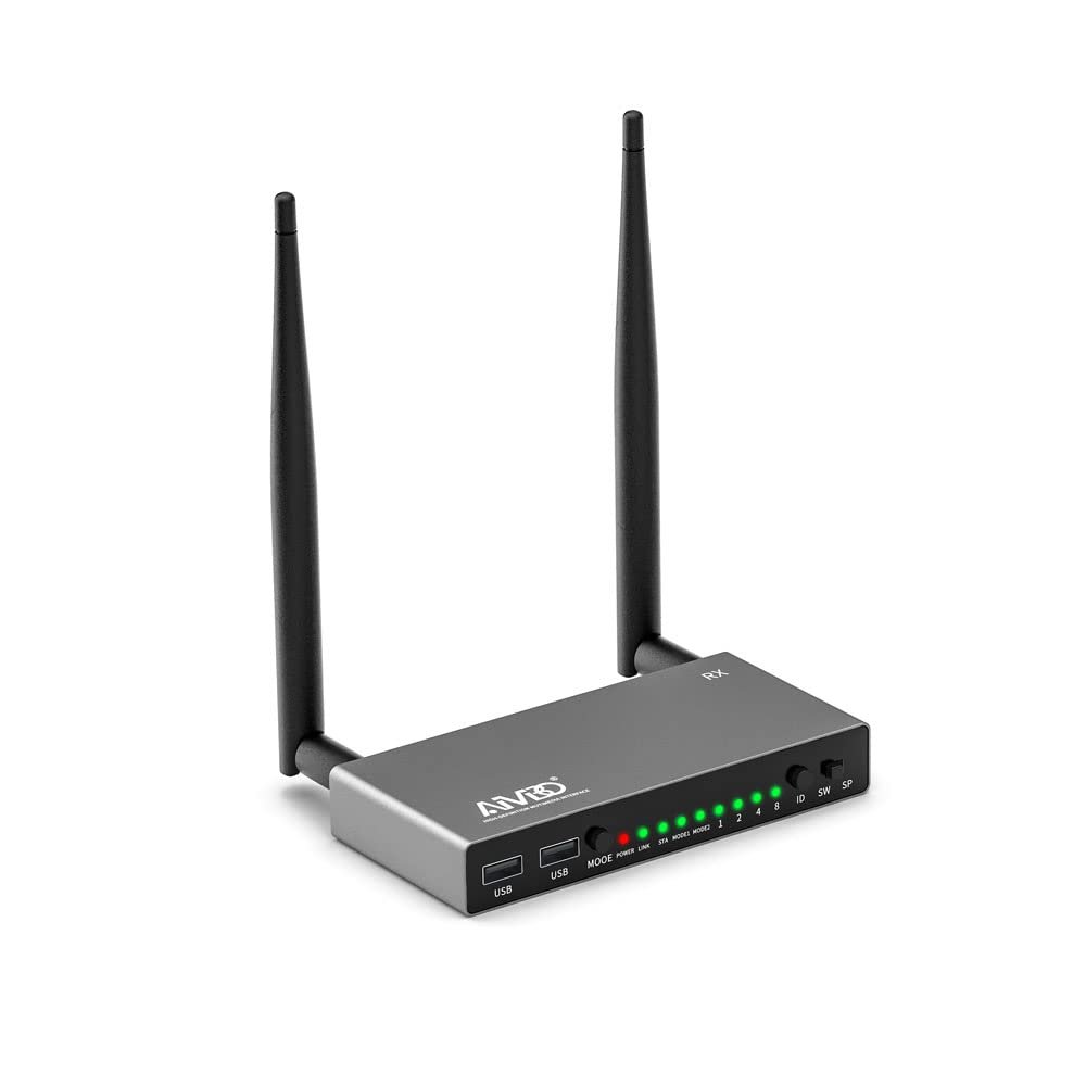 AIMIBO Wireless HDMI Receiver, 1 TX to 8 RXs, 5.8G Antenna, with KVM, IR Remote & Loop-Out Functions, 656FT/200M Long Range, Extra Receiver Need Pair with TX for First Using