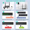AIMIBO Wireless HDMI Receiver, 1 TX to 8 RXs, 5.8G Antenna, with KVM, IR Remote & Loop-Out Functions, 656FT/200M Long Range, Extra Receiver Need Pair with TX for First Using view 2