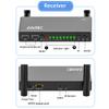 AIMIBO Wireless HDMI Receiver, 1 TX to 8 RXs, 5.8G Antenna, with KVM, IR Remote & Loop-Out Functions, 656FT/200M Long Range, Extra Receiver Need Pair with TX for First Using view 3