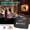 4K@30hz HDMI TV Media Player with ONE AV Cable, HDMI/AV Output, Digital MP4 Player for 14TB HDD/ 512G USB Drive/SD Card/H.265 MP4, with Remote Control for MP3 AVI RMVB MPEG etc view 3
