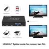 1080P Media Player with ONE AV Cable, Dual HDMI Outpus, Portable MP4 Player for Video/Photo/Music Support USB Drive/SD Card/HDD - HDMI/AV/VGA Output  view 4