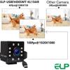 ELP 1080P Night Vision USB Camera with Wide Angle Fisheye Lens for Computer - 2MP Mini IR Infrared Webcam UVC USB2.0 High Speed 100fps Industrial PC Camera Home Surveillance CCTV view 4