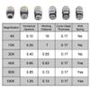 Microscope Objective Lens-Achromatic Objective Lens 4X 10X 20X 40X 60X 100X for Biological Microscope Bio-Microscope Conjugate Distance 185 mm (Color : 100X) view 3
