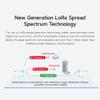 433MHz Lora Wireless RF Module E22-400T37S 37dbm Long Distance 20KM Low Power LBT RSSI IPEX Stamp Holes PA+LNA view 4
