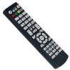 Beyution Replace Set Top Box Remote Control fit for Katina TV Dune HD 53D Lite/Dune HD TV-101/Dune HD TV-102/Dune HD TV-301/Dune HD TV-303/Dune HD Smart/Dune HD Base/Dune HD Duo/Dune HD Max view 2