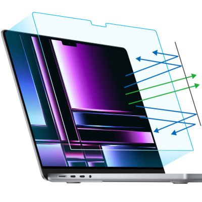 F FORITO 2-Pack Anti Blue Light Screen Protector Compatible with 2023 MacBook Pro 16 inch M2 Pro /M2 Max Chip Model A2780, Anti Glare & Anti Scratch Laptop Screen Protector
