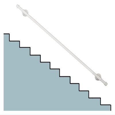 ALDEPO Grab Bars Handrail, 1.5M/2.4M/3M/3.6M/4.5M Staircase Banister Handrails, Auxiliary Seniors Anti-Slip Grab Bar, Include Hardware/White/6M (Color : Light Green, Size : 1.5M)