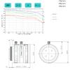 2/3" F1.4 Aperture C-Mount 16mm Focal Length Industrial Vision Camera Lens for Industrial Microscope view 4