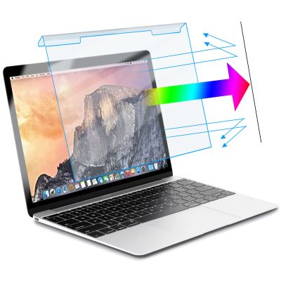 Blue Light Blocking Screen Protector Panel for MacBook Pro 14 inch 2023 2022 2021 M2 A2779 A2442 M1 Pro/Max, Anti-Scratch MacBook Screen protector, MacBook Blue Light Filter Hanging Type