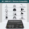LornCeng 4K HDMI KVM Extender Over Cat5a/6 up to 394FT with Loop Out, Remote IP KVM Over Ethernet, 4 Ports USB2.0 Hub, Plug & Play, IR & RS232, Audio/Mic view 3