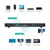 MT-VIKI 4K HDMI Matrix Switch 4X4, 4K@30Hz Rack Mount Switcher & Splitter with Backlit RS232 LAN Port and EDID, Built-in US ADI Chip (4 in 4 Out) view 4