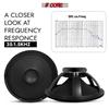 5 CORE 18" Subwoofer Speaker 1200W 8 Ohm Full Range PA DJ Pro Audio Replacement Woofer Deep Bass Component Speaker - FR 18 190 AL view 3