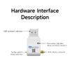 230.125MHz Lora Wireless RF Module E22-230T22U with Antenna USB Interface Lower Power 22dbm Long Distance 5Km LBT RSSI view 3